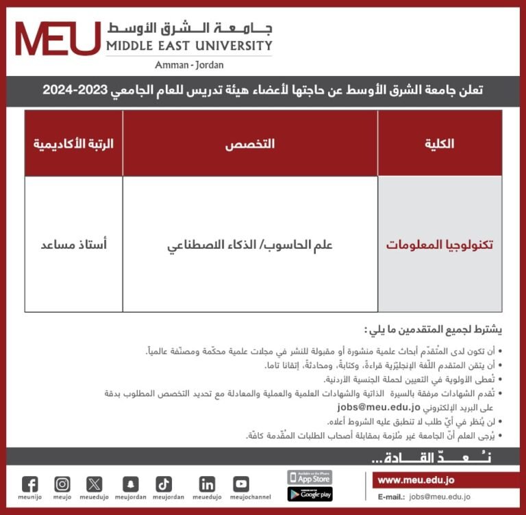 إعلان توظيف في جامعة الشرق الأوسط