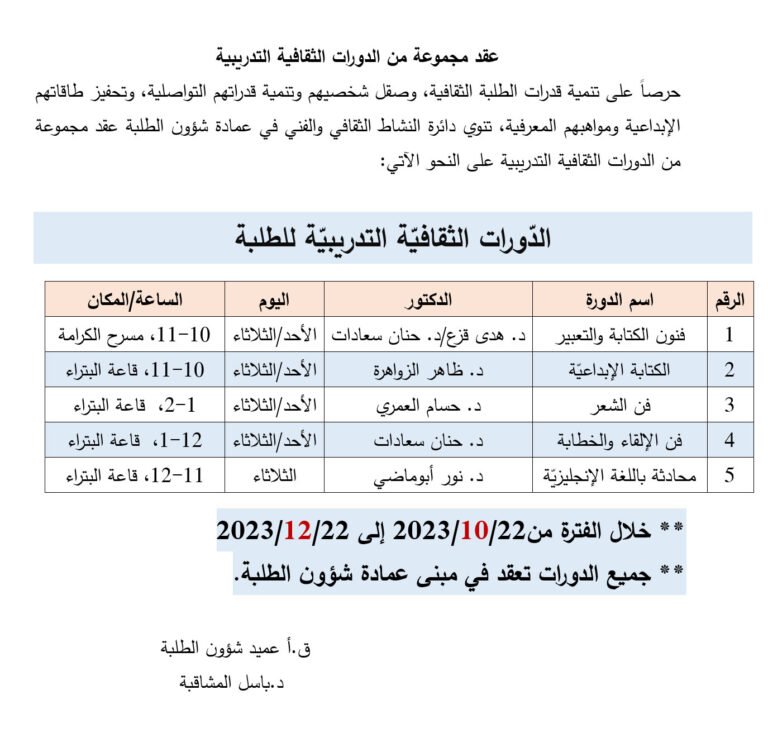 عقد مجموعة من الدورات في الجامعة الهاشمية