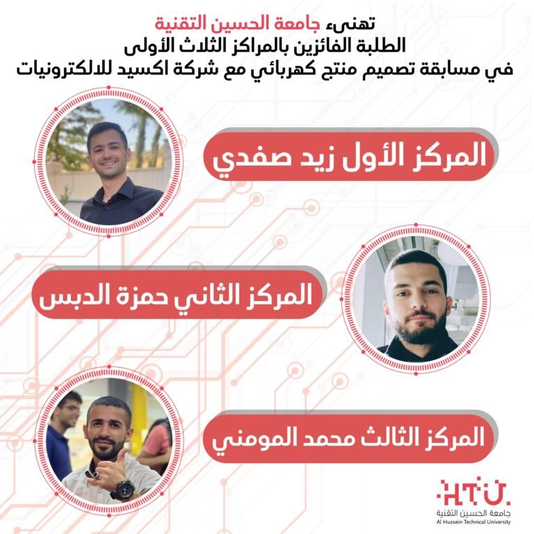 طلبة جامعة الحسين التقنيّة الفائزين بالمراكز الثلاث الأولى في مسابقة تصميم منتج كهربائي مع شركة أكسيد للإلكترونيّات