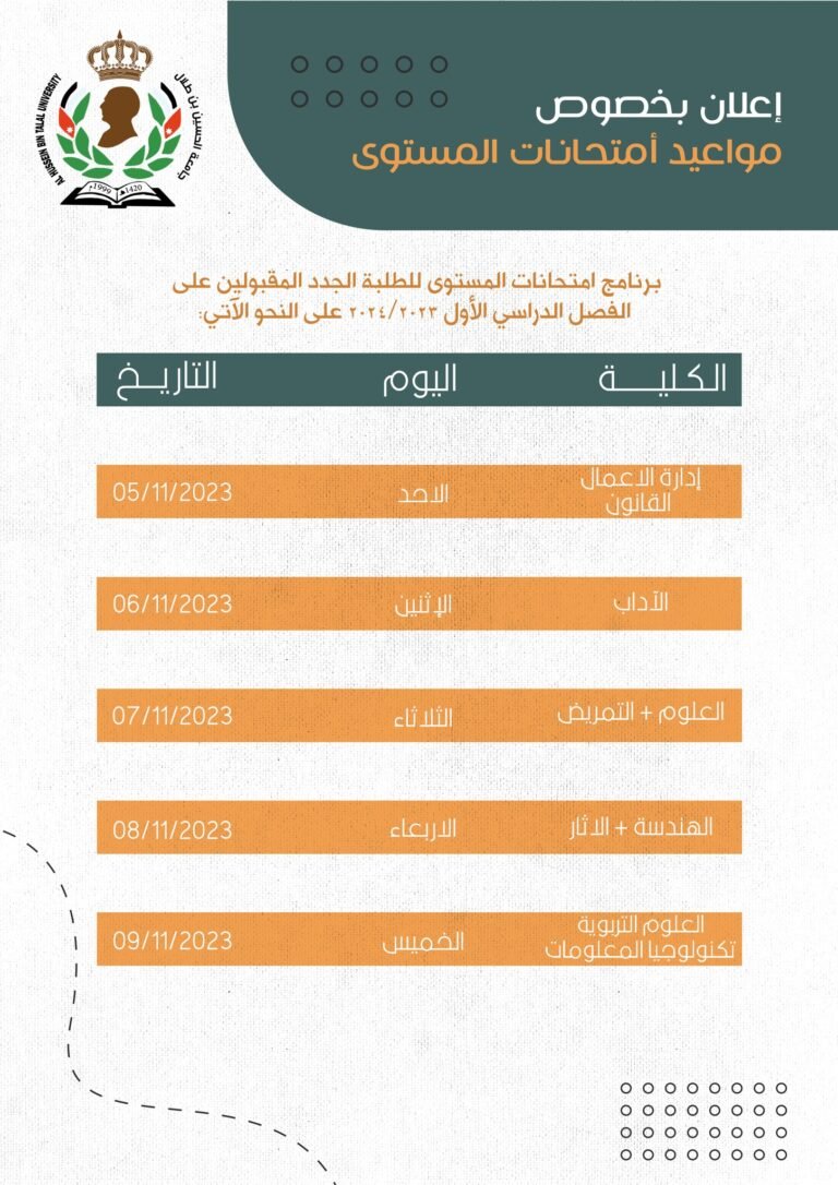 إعلان تقديم امتحانات المستوى في جامعة الحسين بن طلال