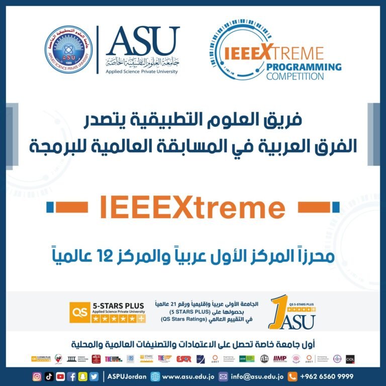 فريق العلوم التطبيقية يتصدر الفرق العربية في المسابقة العالمية للبرمجة IEEEXtreme بنسختها السابعة عشر