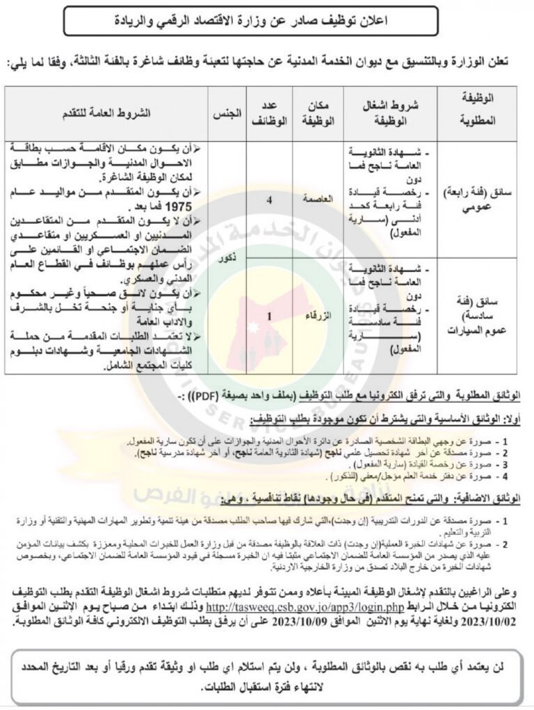 اعلان توظيف صادر عن وزارة الاقتصاد الرقمي والريادة