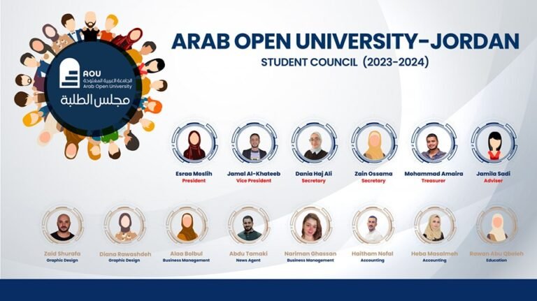 تشكيل مجلس طلبة الجامعة العربية المفتوحة لعام 2023/2024
