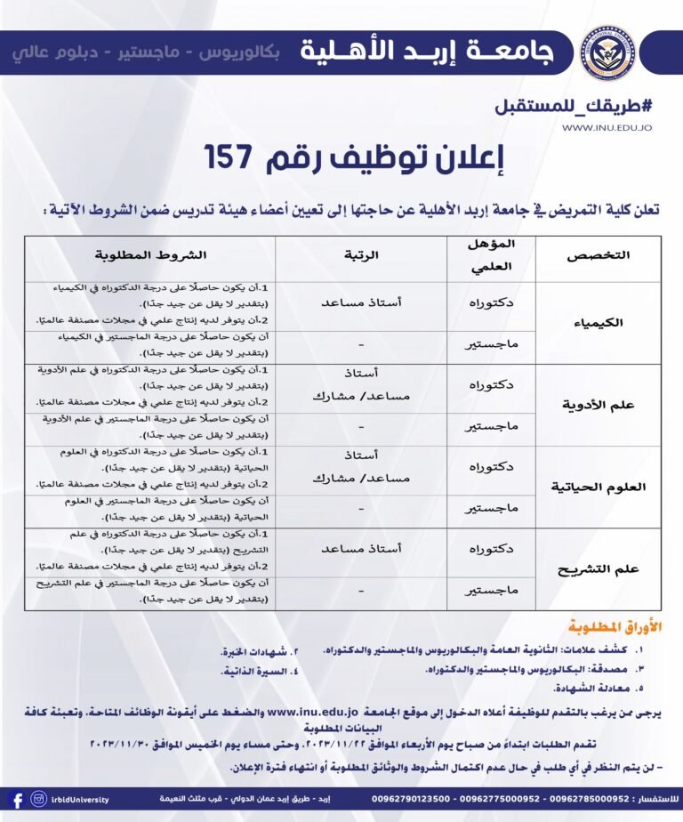 إعلان توظيف في جامعة إربد الأهلية