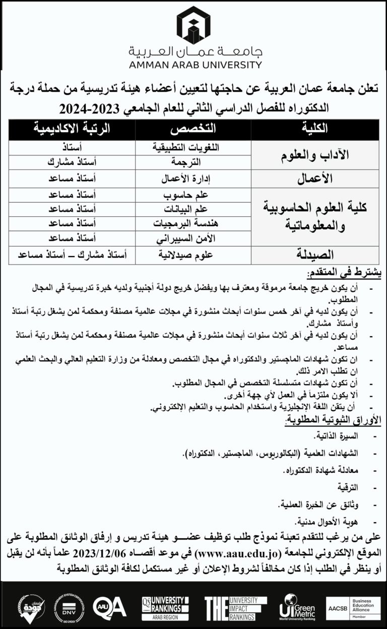 إعلان توظيف في جامعة عمان العربية