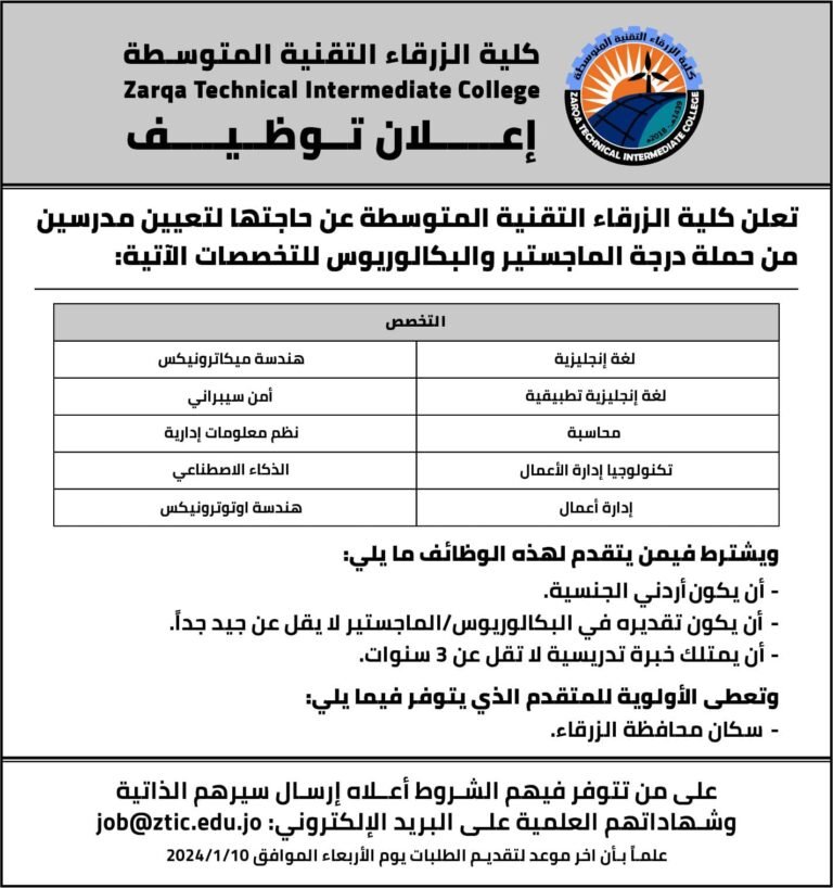إعلان توظيف في كلية الزرقاء التقنية المتوسطة