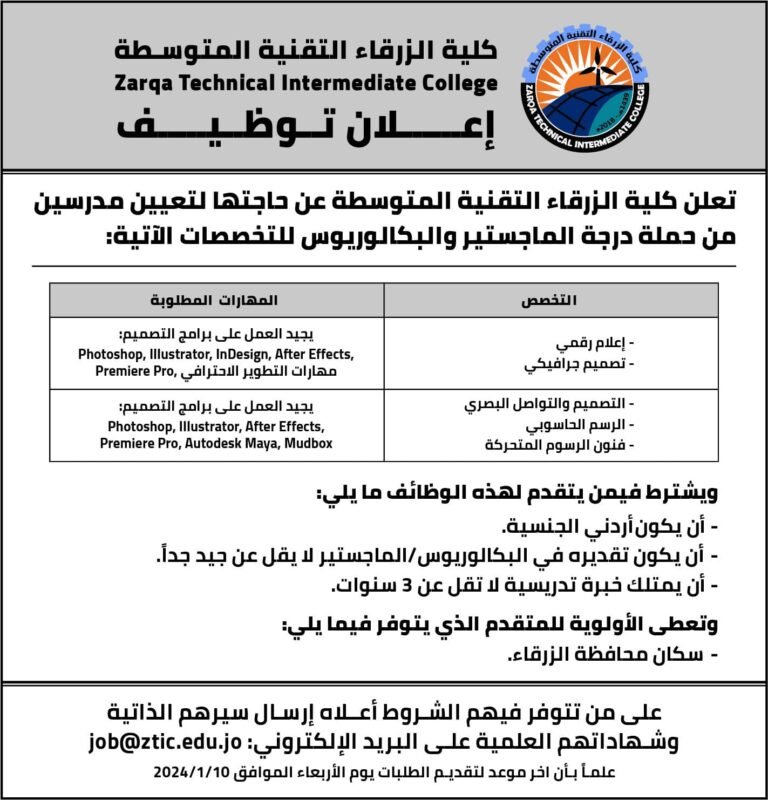 إعلان توظيف في كلية الزرقاء التقنية المتوسطة
