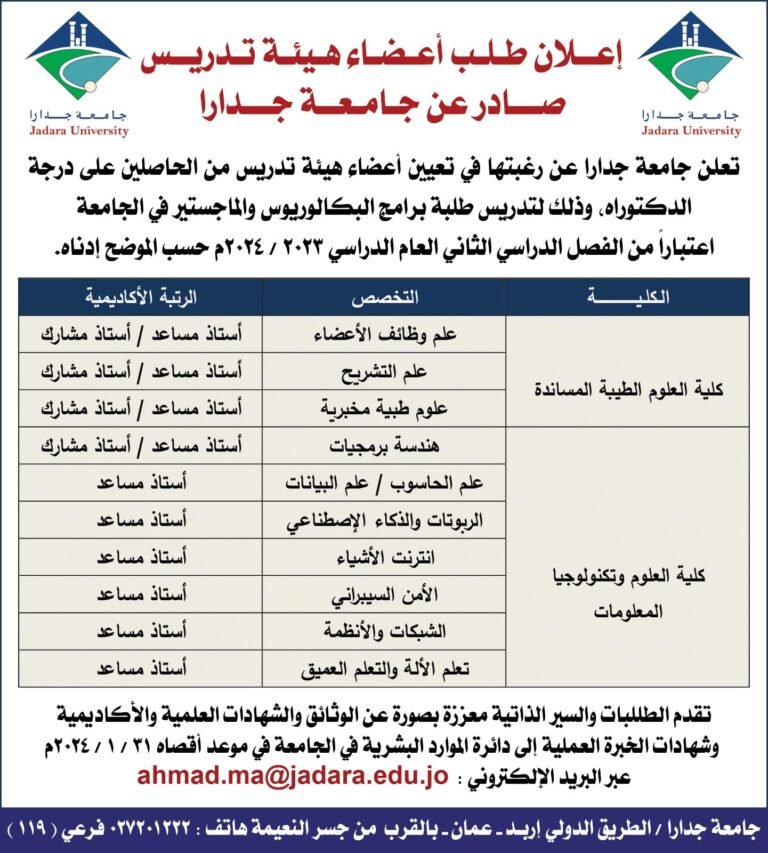إعلان توظيف في جامعة جدارا