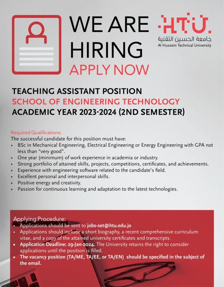 إعلان توظيف في جامعة الحسين التقنية