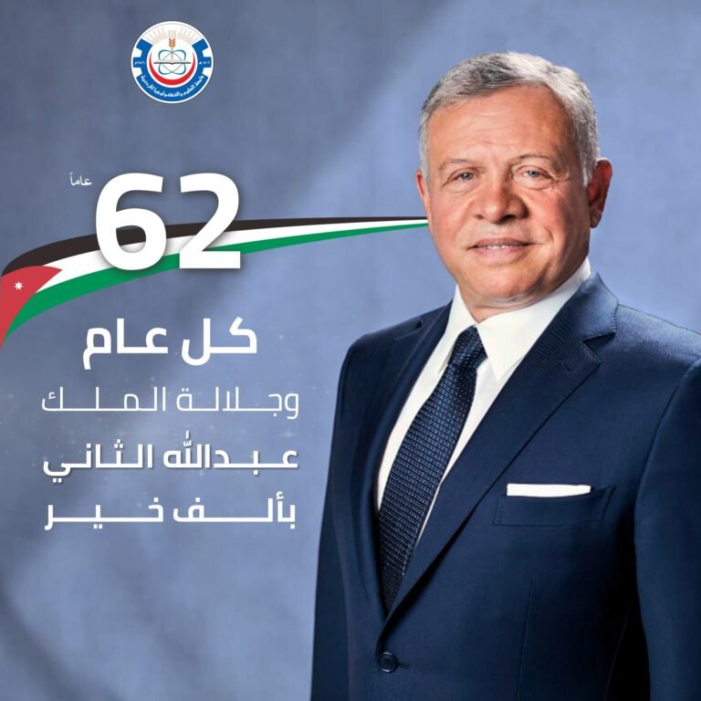 أسرة جامعة العلوم والتكنولوجيا الأردنية تهنئ جلالة الملك بعيد ميلاده الميمون
