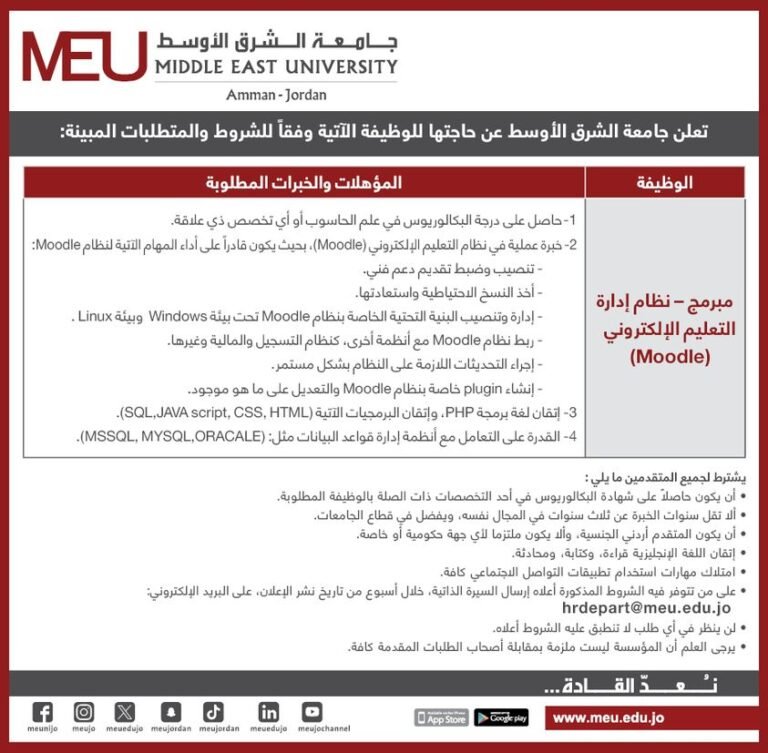إعلان توظيف في جامعة الشرق الأوسط