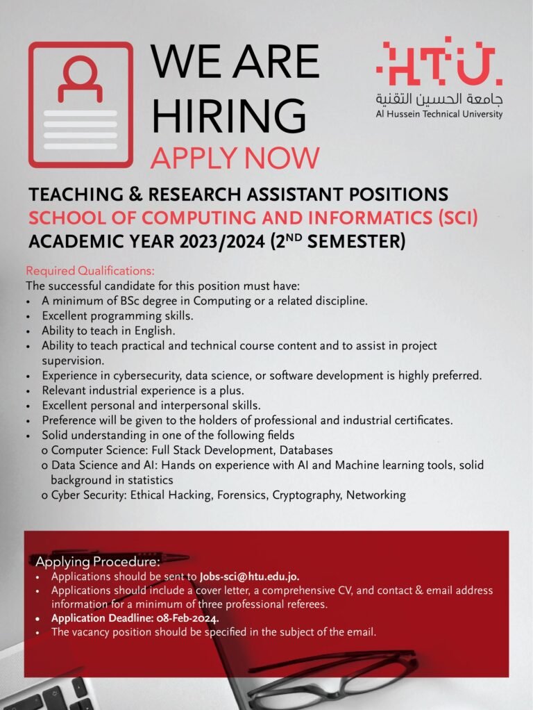 إعلان توظيف في جامعة الحسين التقنية