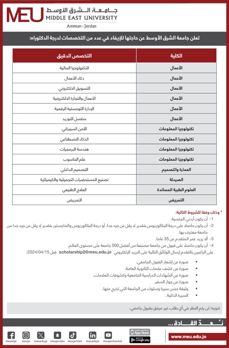 إيفاد عدد من التخصصات في جامعة الشرق الأوسط