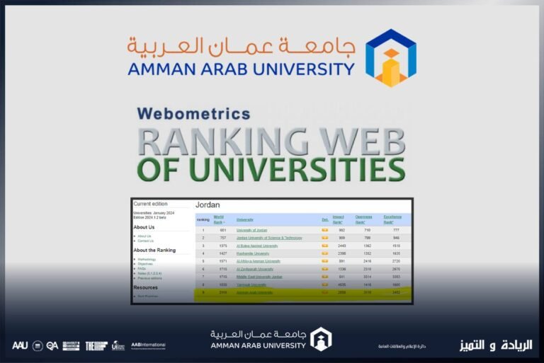 جامعة عمان العربية بالمرتبة التاسعة على مستوى الجامعات الأردنية الرسمية والخاصة بالتصنيف الدولي Webometrics