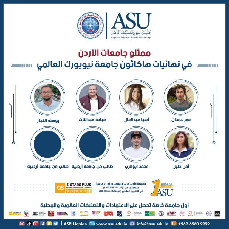 طلبة التطبيقية بالغالبية تمثل الأردن في نهائيات هاكاثون جامعة نيويورك العالمي في أبوظبي