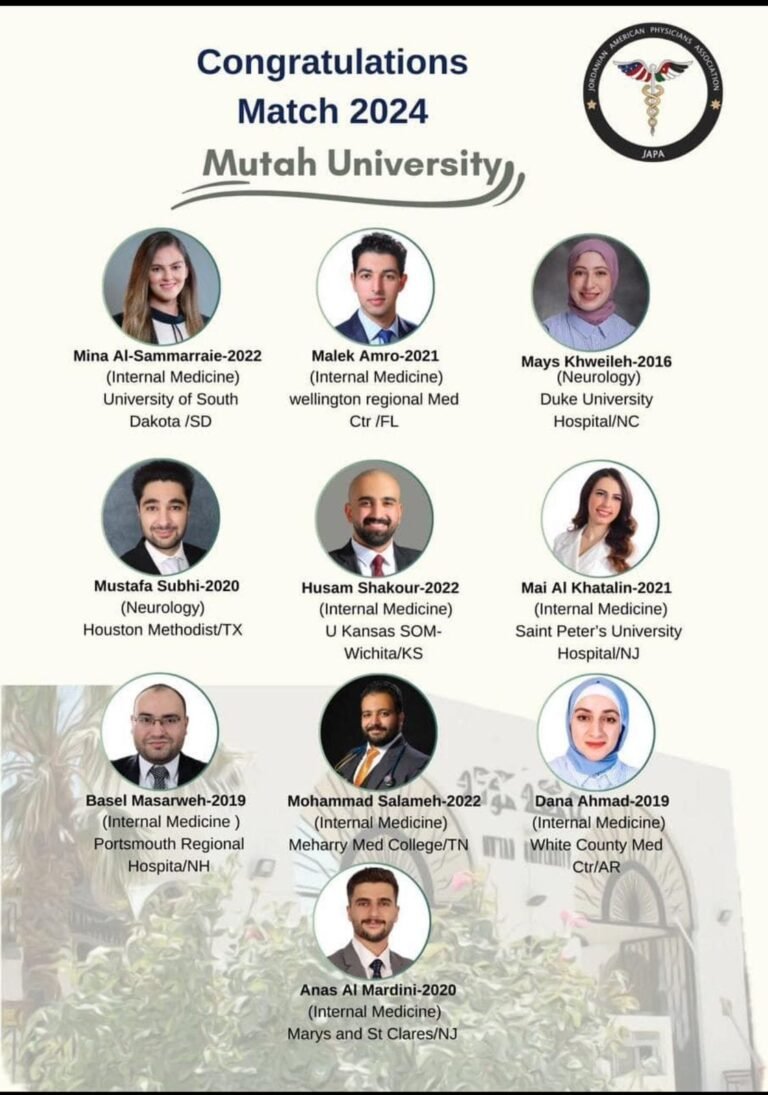10 من خريجي كليه الطب في جامعة “مؤتة ” يحصلون على برامج الإقامة في الولايات المتحدة الامريكية