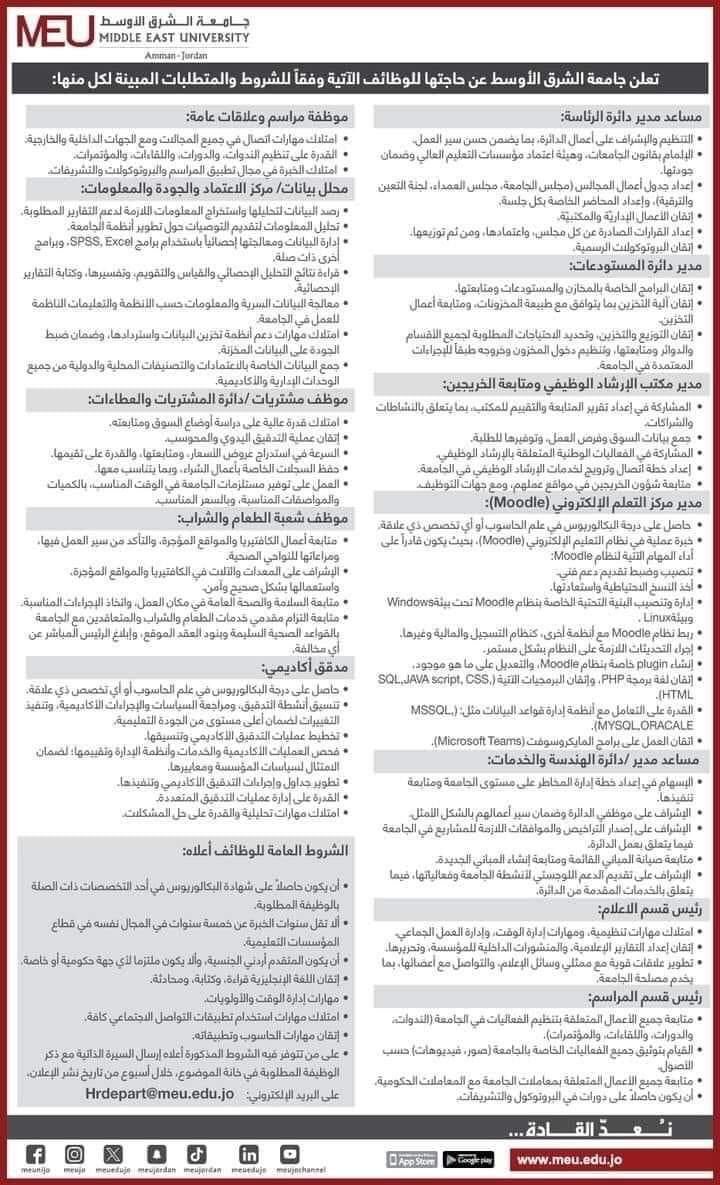 إعلان توظيف في جامعة الشرق الأوسط
