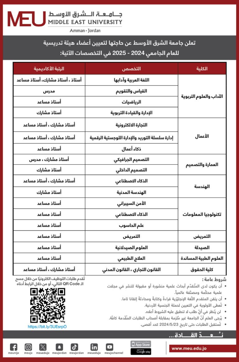 إعلان توظيف في جامعة الشرق الأوسط