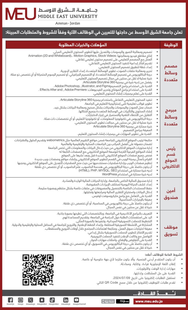 إعلان توظيف في جامعة الشرق الأوسط