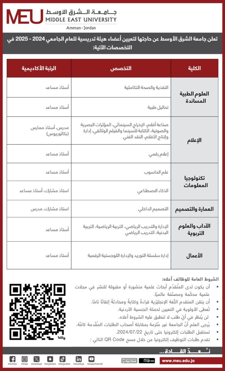إعلان توظيف في جامعة الشرق الأوسط