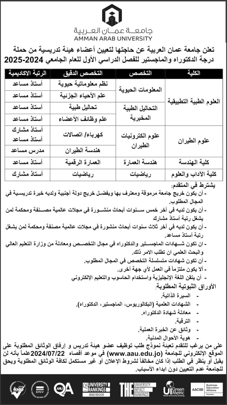 إعلان توظيف في جامعة عمان العربية