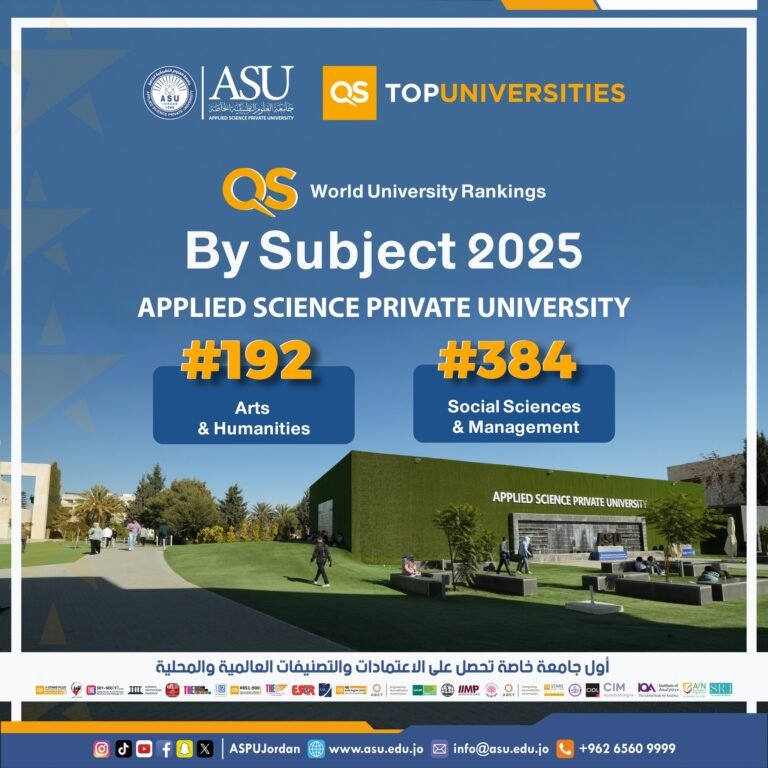 العلوم التطبيقية تحقق مراتب متقدمة في تصنيف QS 2025 للتخصصات الأكاديمية