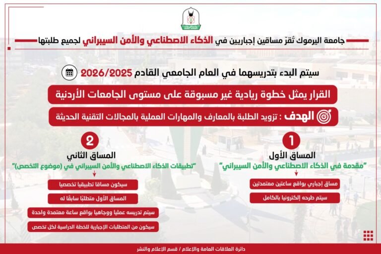 “اليرموك” تُقرّ مساقين إجباريين في الذكاء الاصطناعي والأمن السيبراني لجميع طلبتها