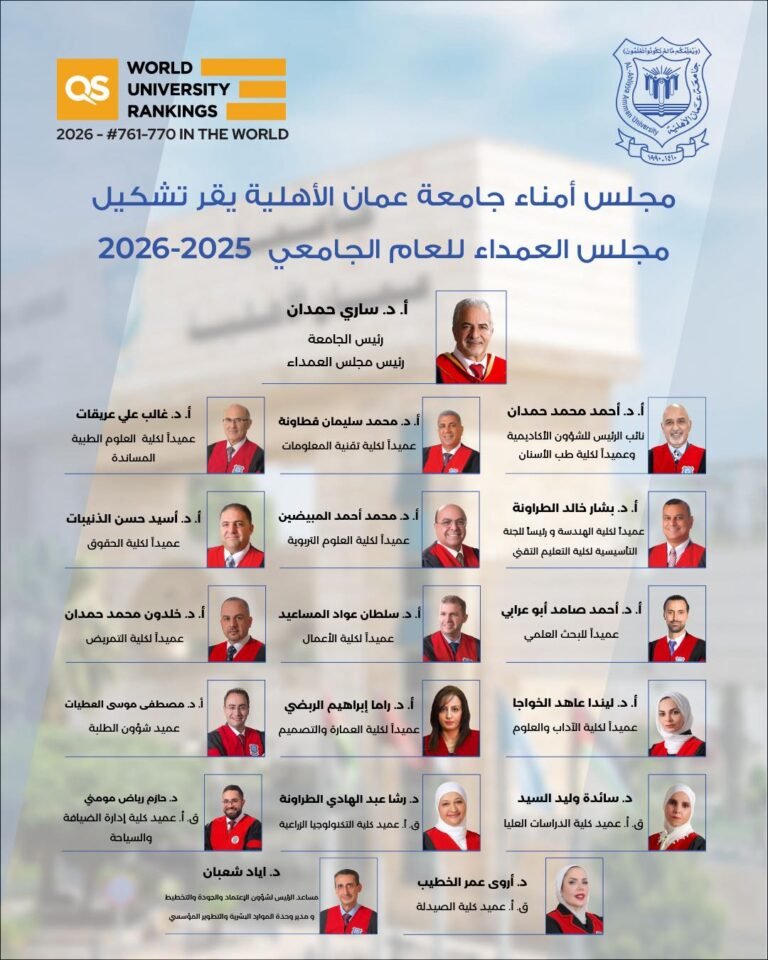 مجلس أمناء عمان الأهلية يُقِرّ تشكيل مجلس العمداء للعام الجامعي 2025 – 2026